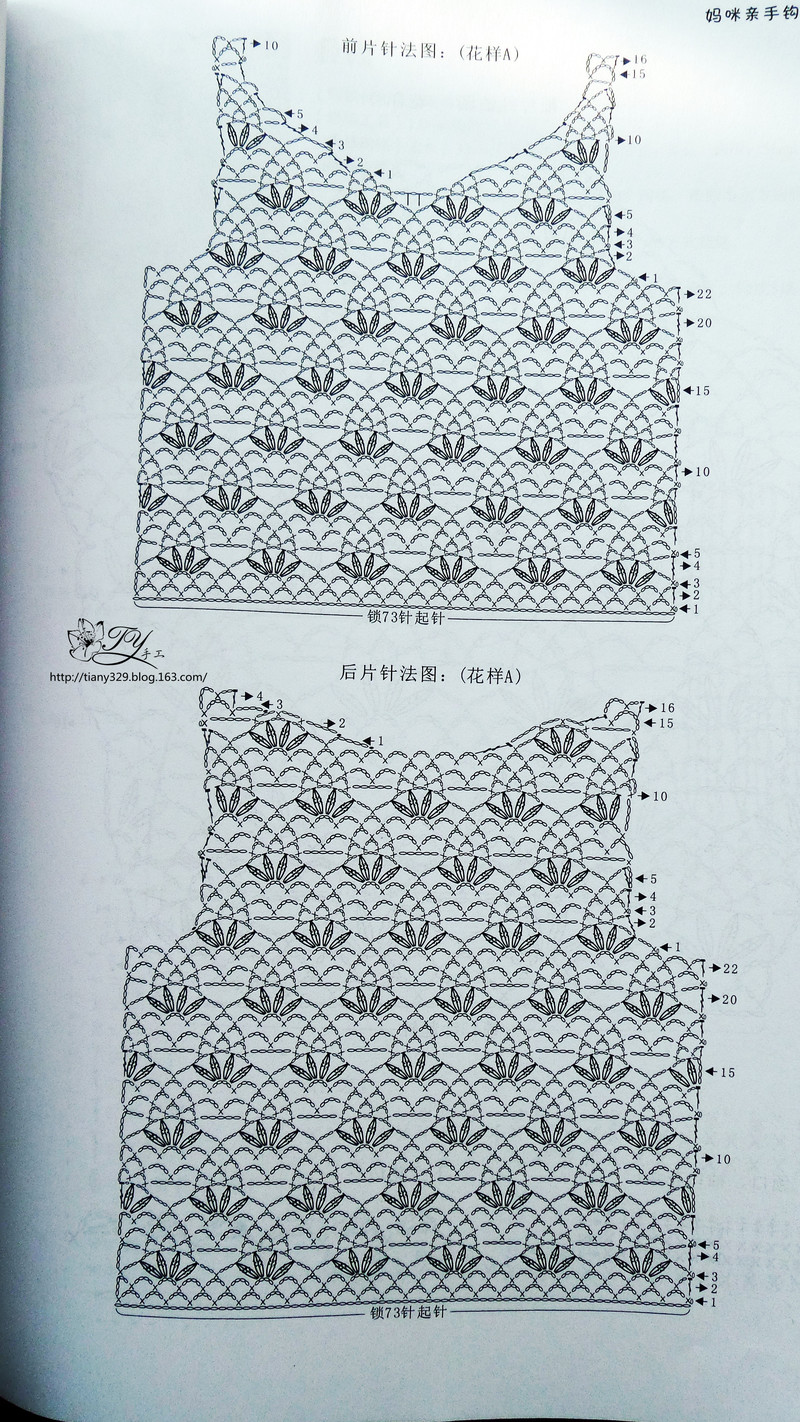 1556——紅樹莓——小寶寶羊毛鉤衣 - ty - ty 的 編織博客