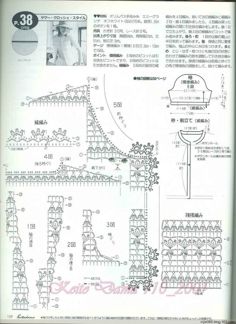 毛線球 2001年（夏號） - cissy-xi - cissy-xi的博客