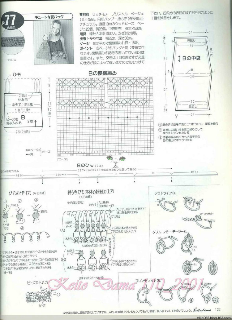毛線球 2001年（夏號） - cissy-xi - cissy-xi的博客