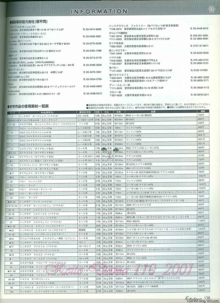 毛線球 2001年（夏號） - cissy-xi - cissy-xi的博客