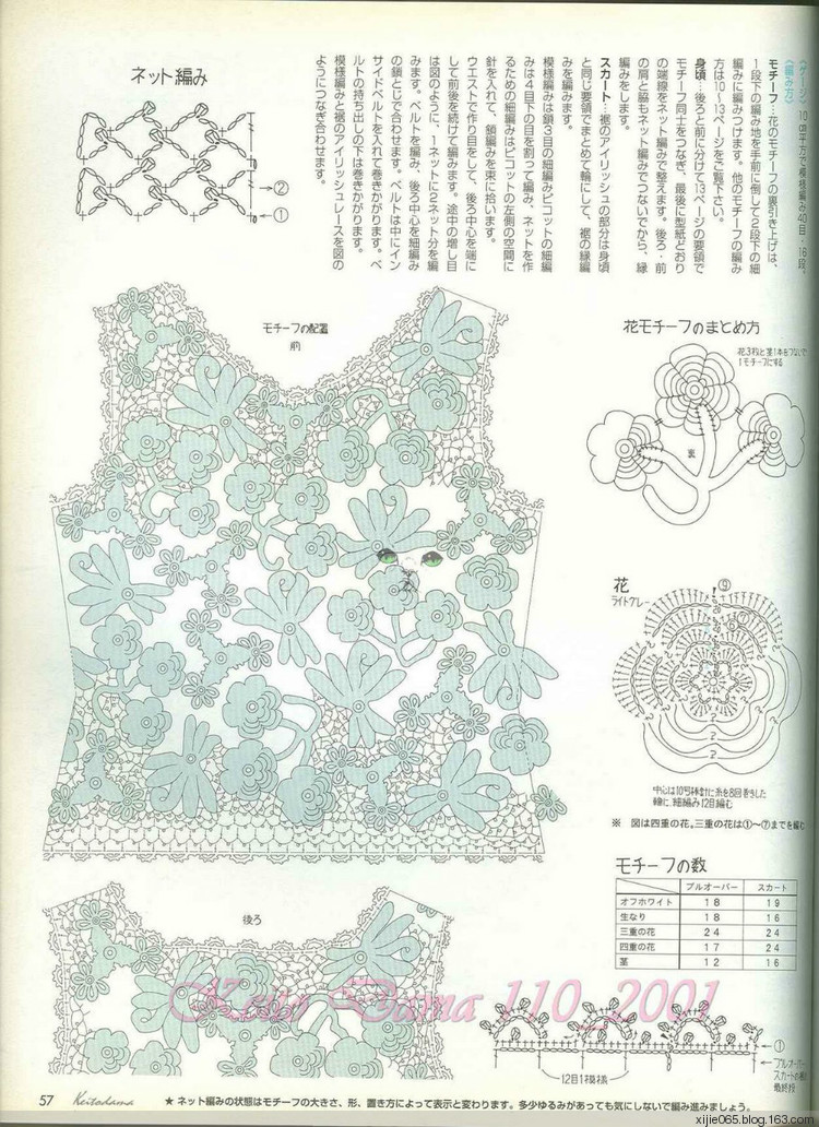 毛線球 2001年（夏號） - cissy-xi - cissy-xi的博客