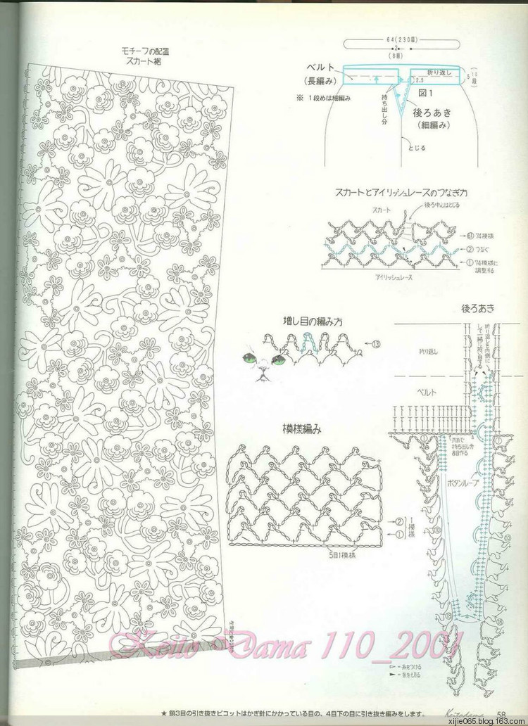 毛線球 2001年（夏號） - cissy-xi - cissy-xi的博客