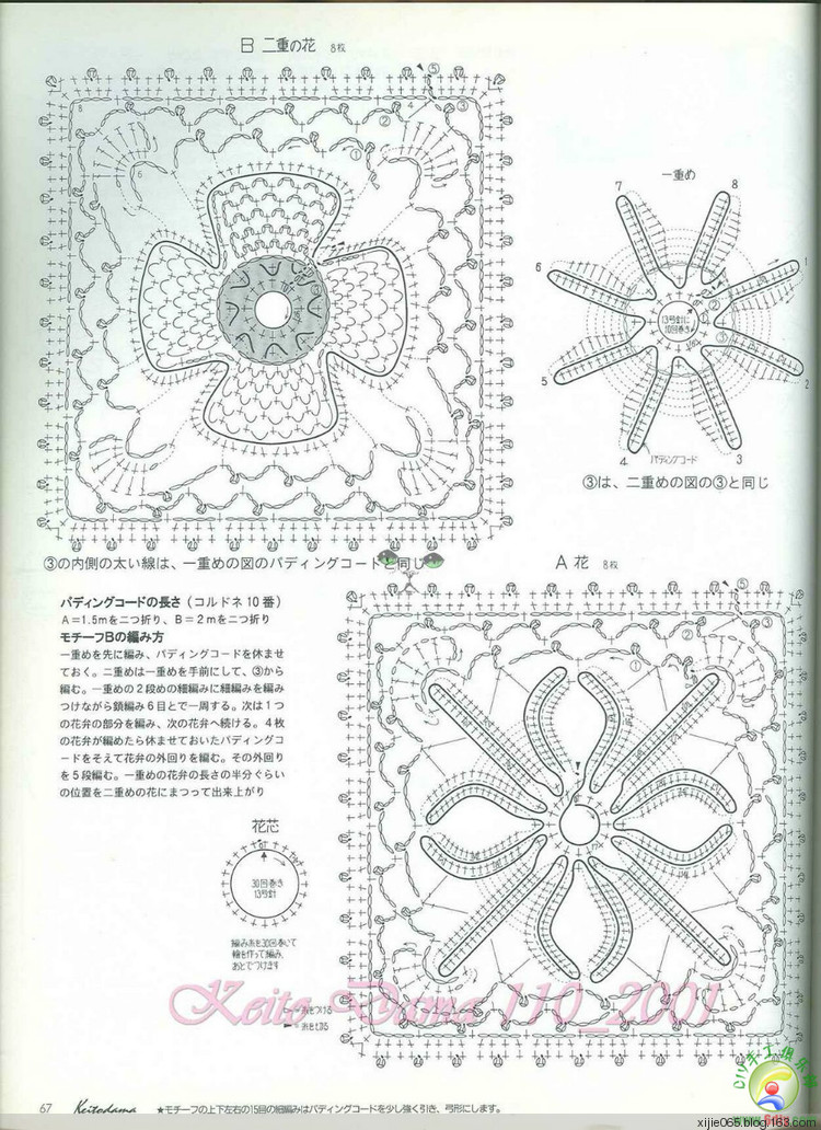 毛線球 2001年（夏號） - cissy-xi - cissy-xi的博客