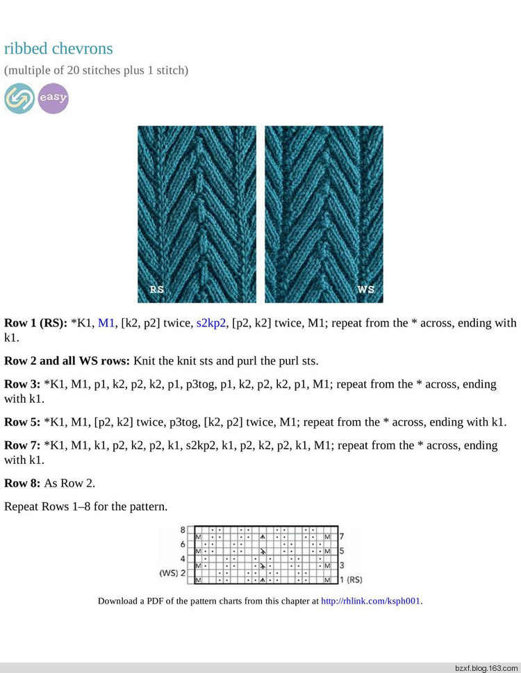 Melissa Leapman - The Knit Stitch Pattern Handbook - 編織幸福 - 編織幸福的博客