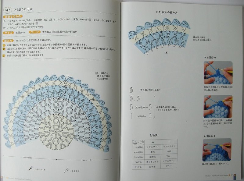 鉤針編織坐墊2007 - 紅色郁金香 - 我的博客