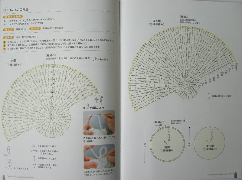 鉤針編織坐墊2007 - 紅色郁金香 - 我的博客