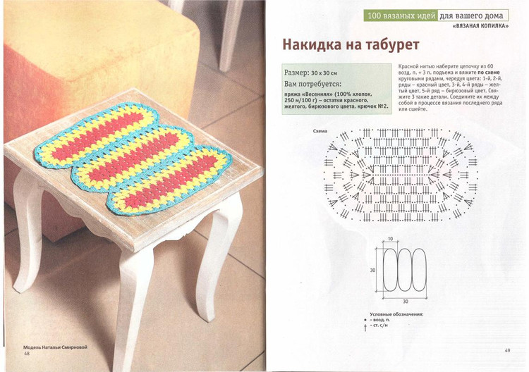 Вязаная копилка 100 вязаных идей для вашего дома  №9  2015 - 輕描淡寫(xiě) - 輕描淡寫(xiě)