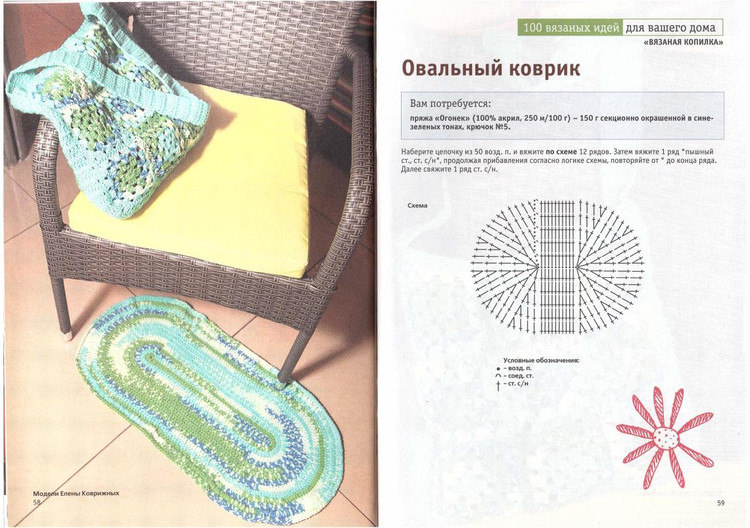 Вязаная копилка 100 вязаных идей для вашего дома  №9  2015 - 輕描淡寫(xiě) - 輕描淡寫(xiě)