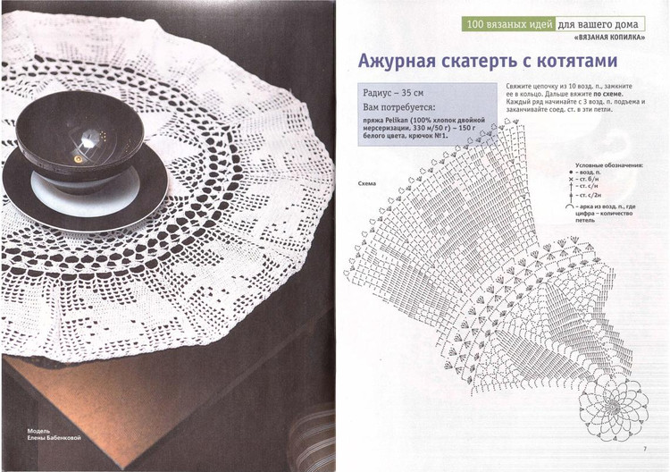 Вязаная копилка 100 вязаных идей для вашего дома  №9  2015 - 輕描淡寫(xiě) - 輕描淡寫(xiě)
