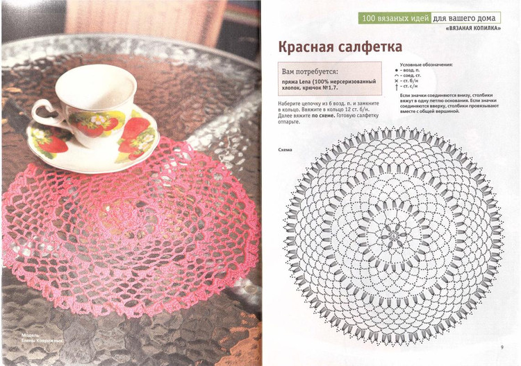 Вязаная копилка 100 вязаных идей для вашего дома  №9  2015 - 輕描淡寫(xiě) - 輕描淡寫(xiě)