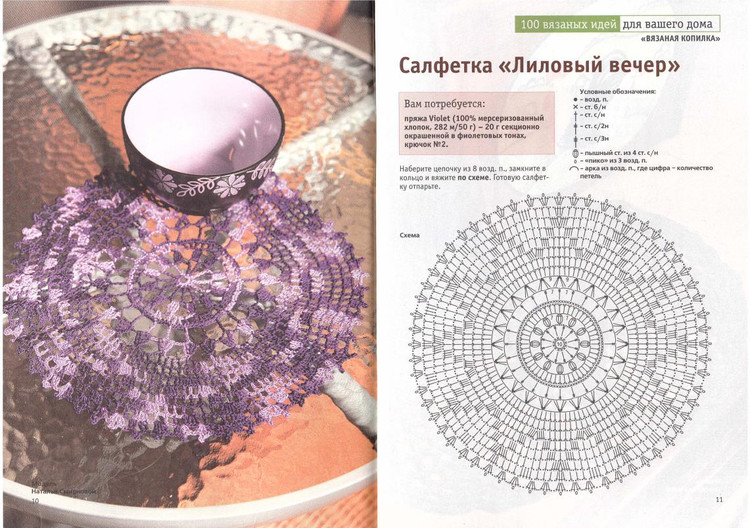Вязаная копилка 100 вязаных идей для вашего дома  №9  2015 - 輕描淡寫(xiě) - 輕描淡寫(xiě)