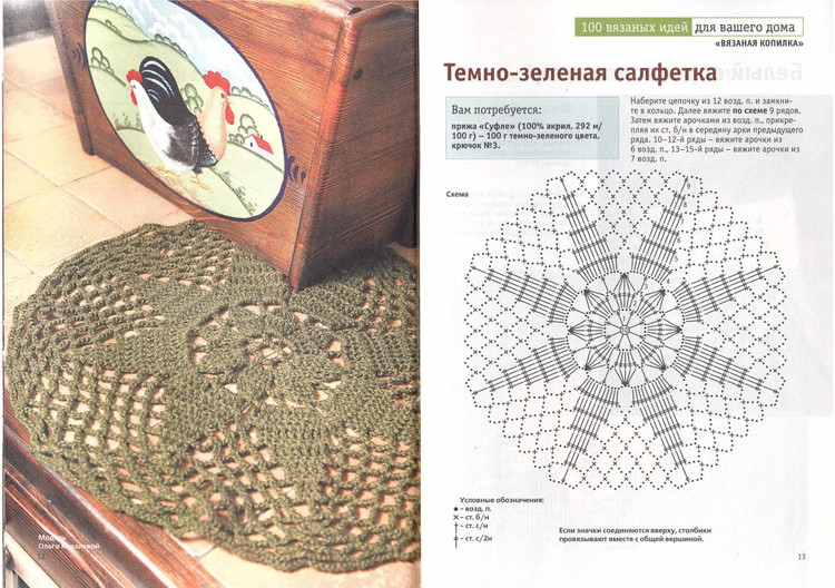 Вязаная копилка 100 вязаных идей для вашего дома  №9  2015 - 輕描淡寫(xiě) - 輕描淡寫(xiě)