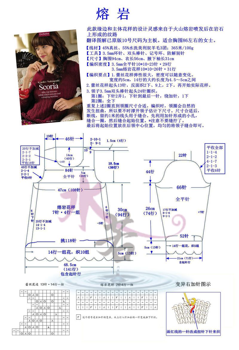 翻譯習(xí)作1403：scoria 熔巖 - 水若 - 滿溪流水香
