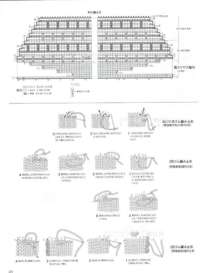 2016年春季刊毛糸だま - li98929 - 老妖兒的博客