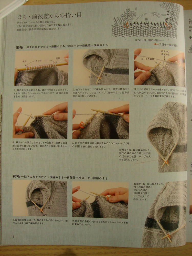 （日文）棒編圓肩 插肩服裝 - 紫蘇 - 紫蘇的博客