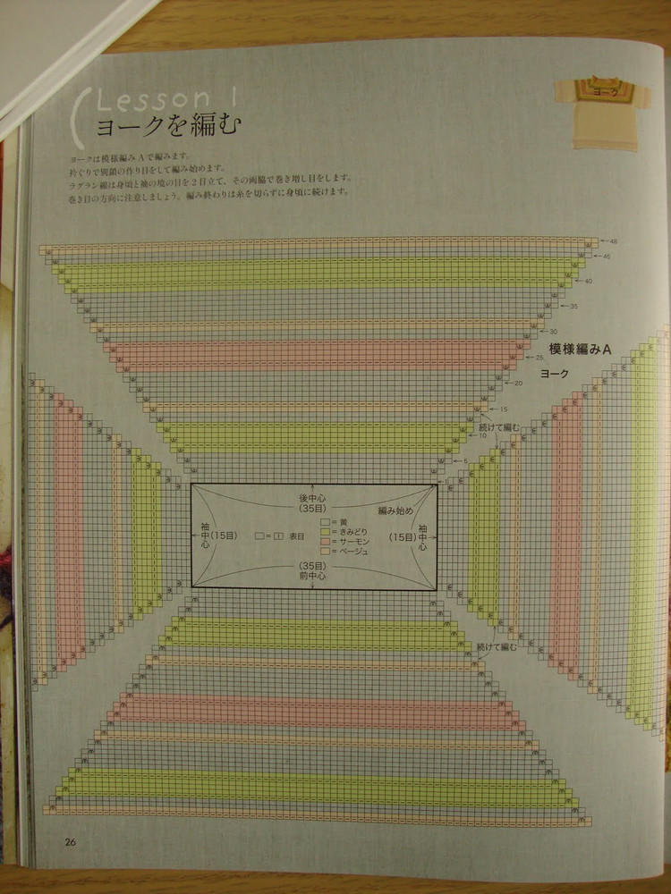 （日文）棒編圓肩 插肩服裝 - 紫蘇 - 紫蘇的博客