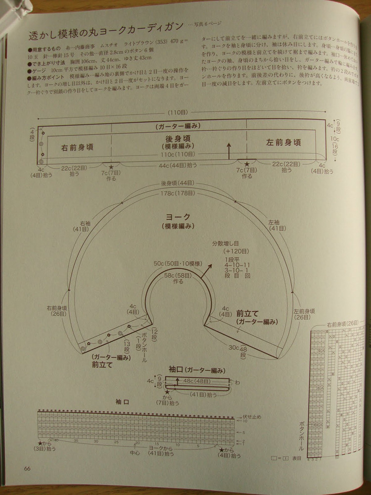 （日文）棒編圓肩 插肩服裝 - 紫蘇 - 紫蘇的博客