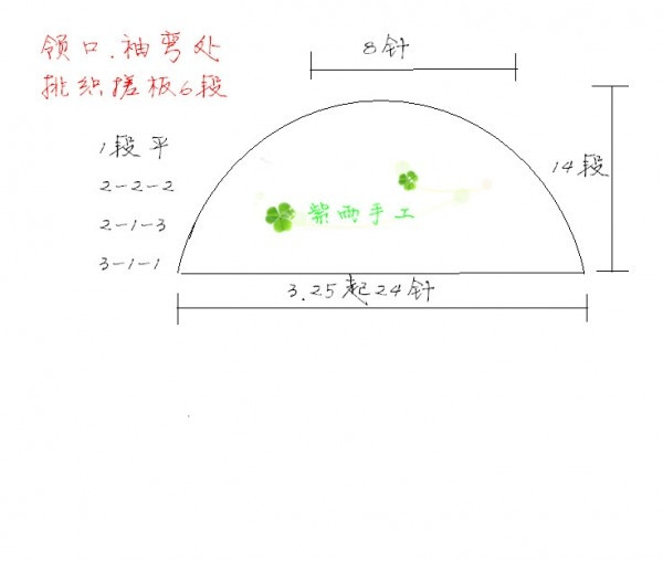 開衫 - choiyoba - 卑塵    縷