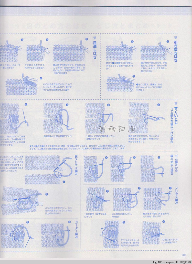 手編大好 - 梨花帶雨翻譯 - 我的博客