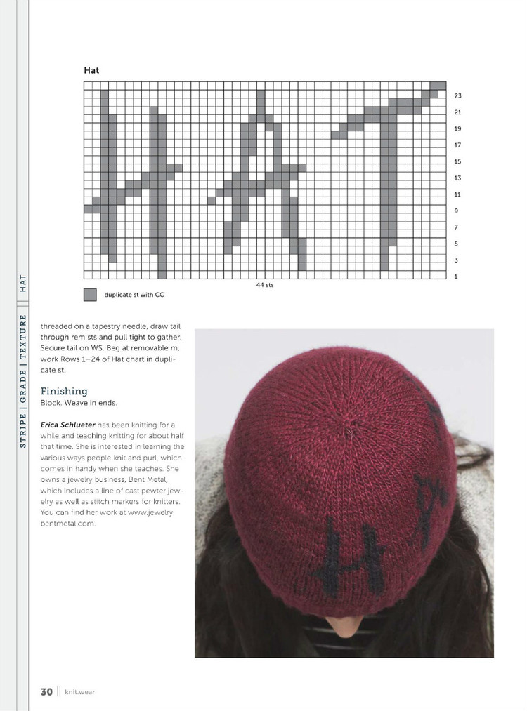 Knit wear springsummer 2016 - 輕描淡寫 - 輕描淡寫