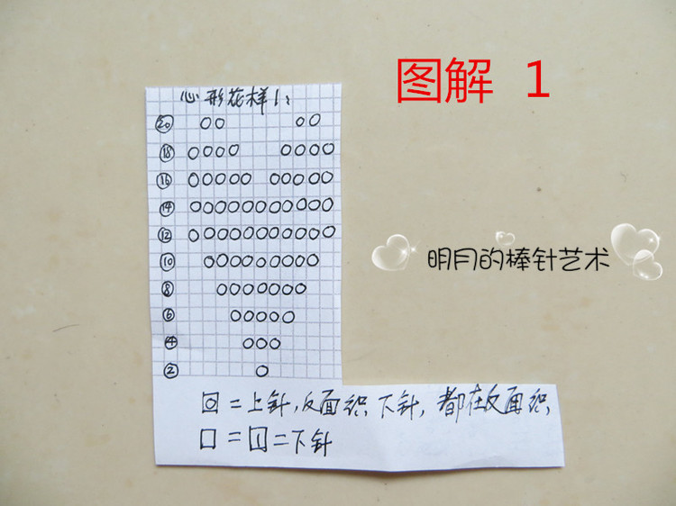 愛的心意  男士圍巾（零基礎(chǔ)視頻） - 明月的棒針?biāo)囆g(shù) - 明月的棒針?biāo)囆g(shù)