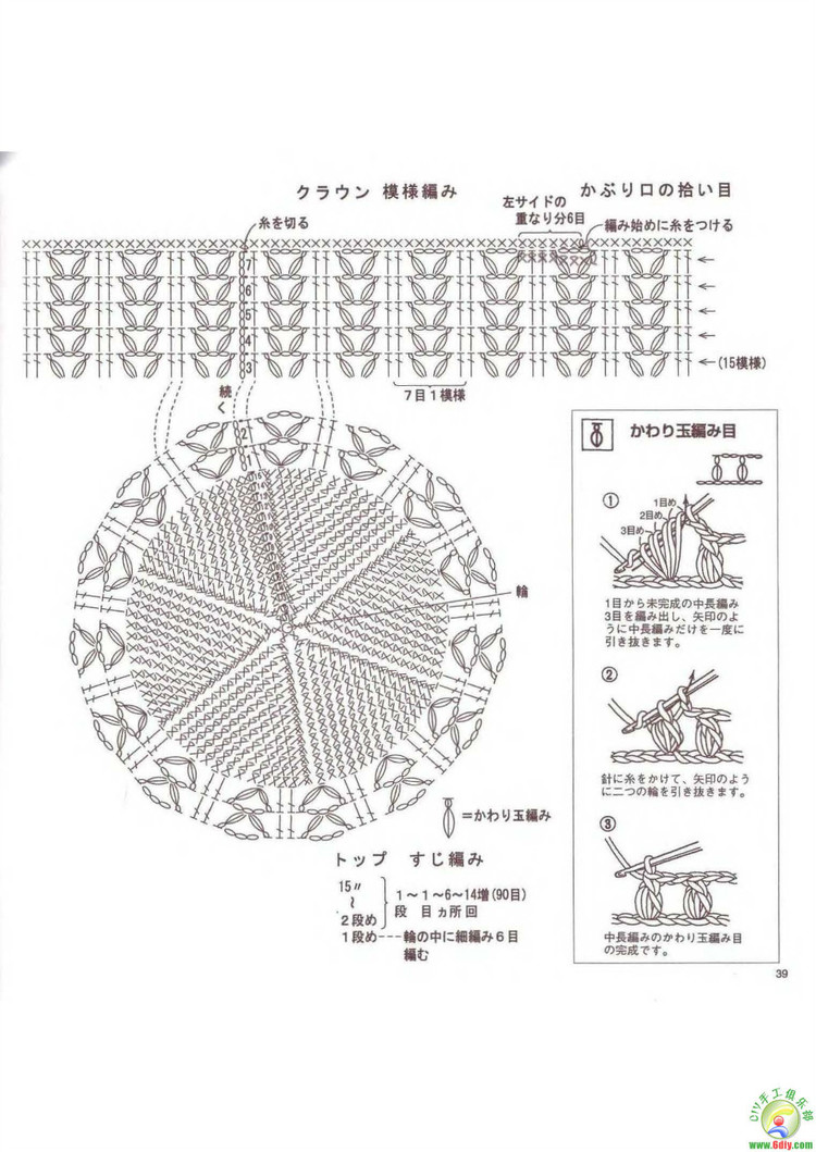 北歐風帽子圍巾編織W.K.No.2894 - cissy-xi - cissy-xi的博客