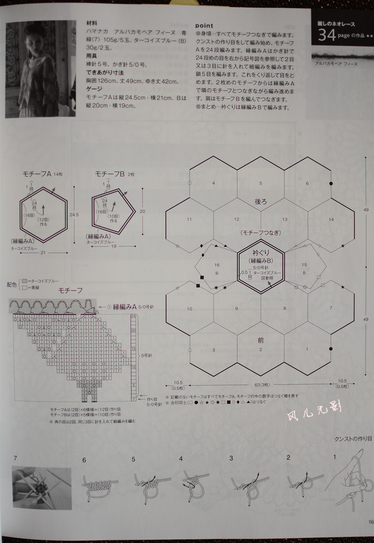 圖解分享--塊織 - 風(fēng)兒無影 - 風(fēng)兒無影的博客