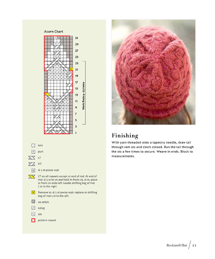 New American Knits Classic Sportswear Patterns - 輕描淡寫 - 輕描淡寫