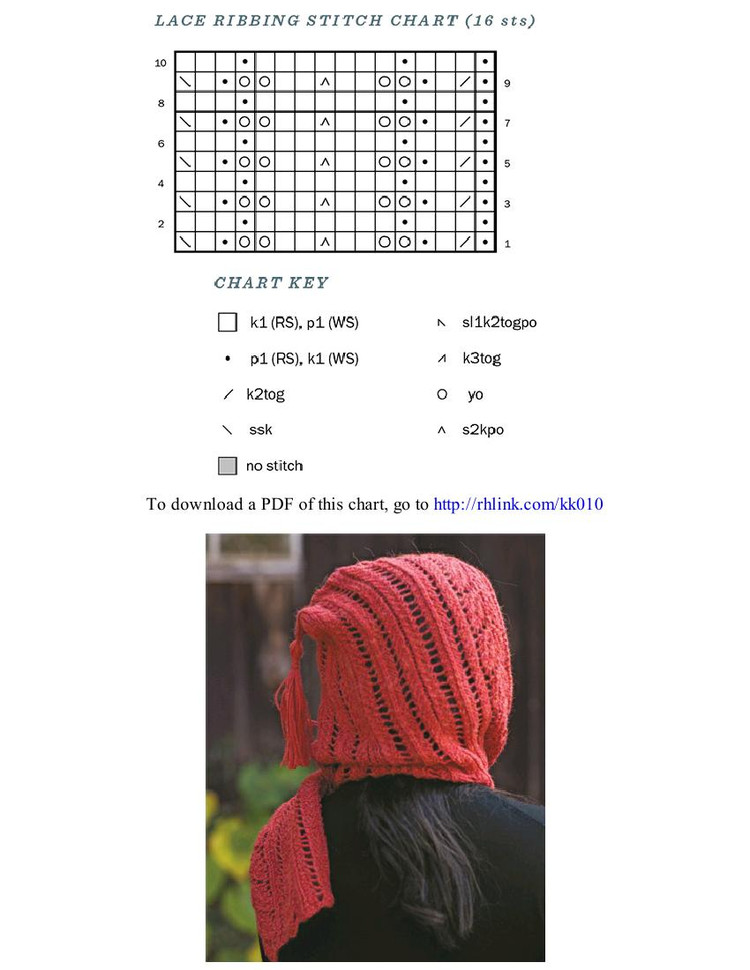Knockout Knits: New Tricks for Scarves, Hats, Jewelry, and Other Accessories - 輕描淡寫 - 輕描淡寫