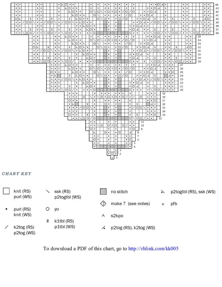 Knockout Knits: New Tricks for Scarves, Hats, Jewelry, and Other Accessories - 輕描淡寫 - 輕描淡寫