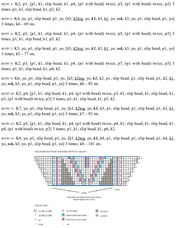 Knockout Knits: New Tricks for Scarves, Hats, Jewelry, and Other Accessories - 輕描淡寫 - 輕描淡寫