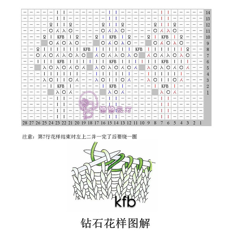 情網(wǎng)----氣質(zhì)復古套頭衫 - 素手織錦 - 素手織錦的博客