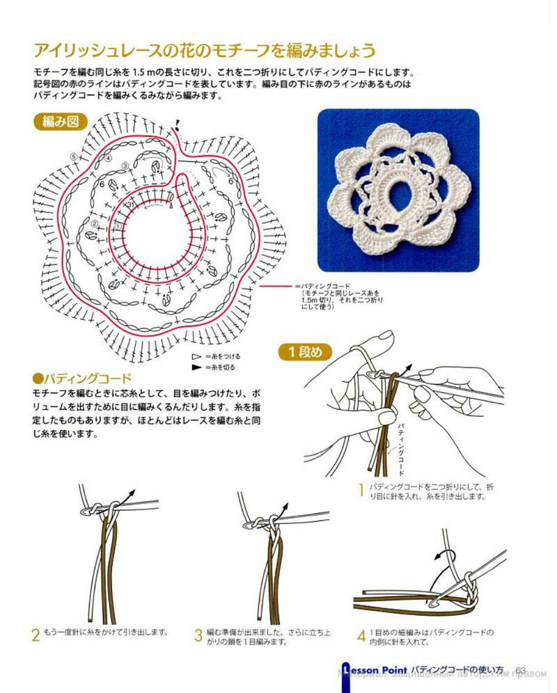 Crochet lace 2012-02 - 紫蘇 - 紫蘇的博客