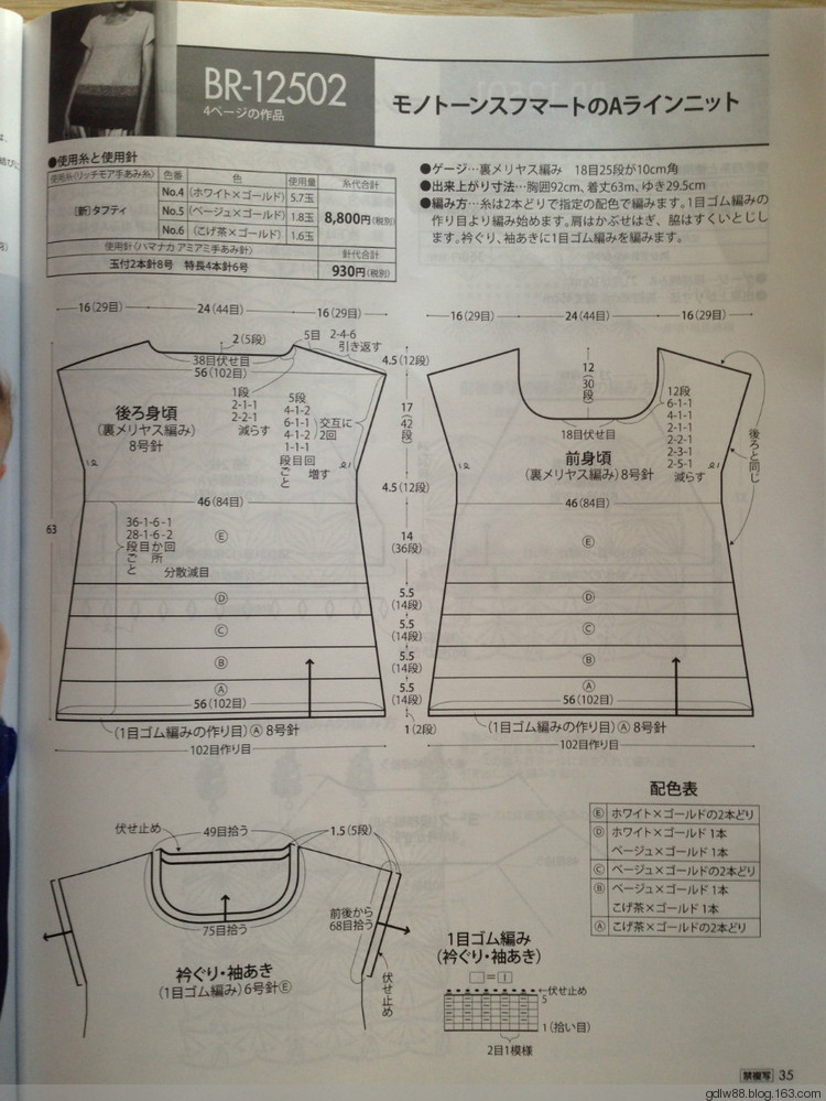 rich more vol.125(2) - 木棉花 - 雨茫茫，霧茫茫，盼望花開，花已落……
