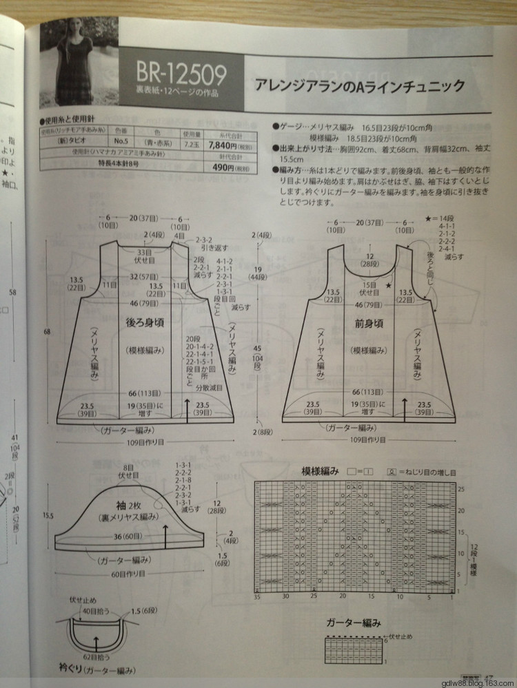 rich more vol.125(2) - 木棉花 - 雨茫茫，霧茫茫，盼望花開，花已落……