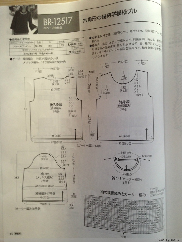 rich more vol.125(2) - 木棉花 - 雨茫茫，霧茫茫，盼望花開，花已落……