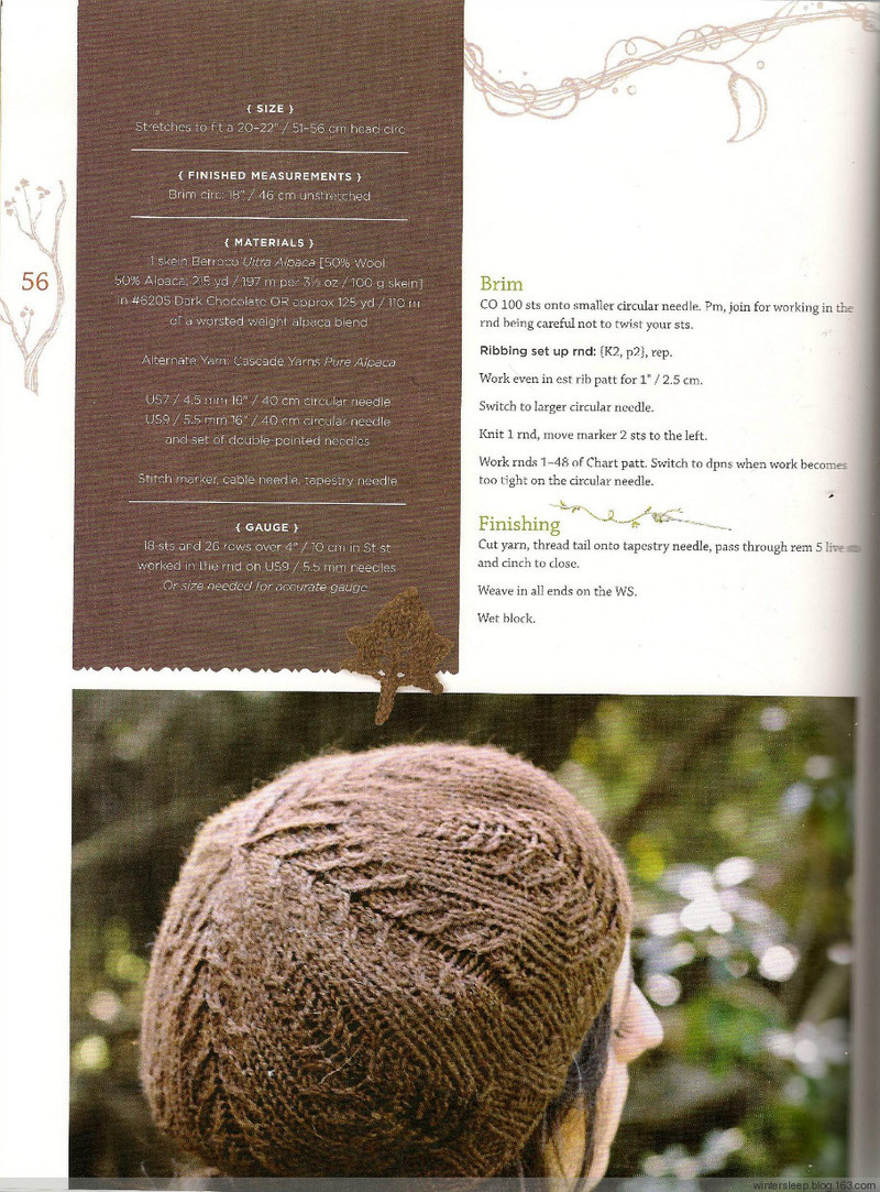 Botanical Knits 2 - 在夏郁中冬眠 - 〓 北緯①度★南洋小島 〓