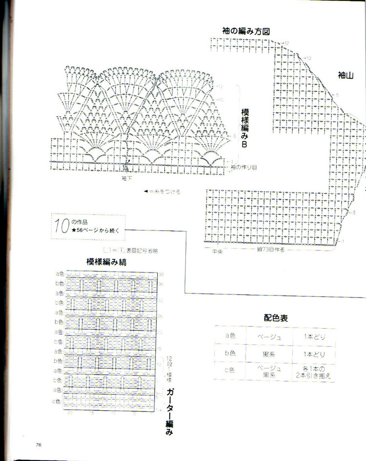 手編春夏2519（2） - 壹一 - 壹一的博客