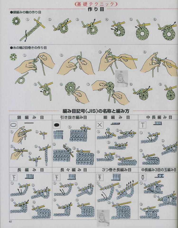 鉤針單朵花樣100 - 紫蘇 - 紫蘇的博客