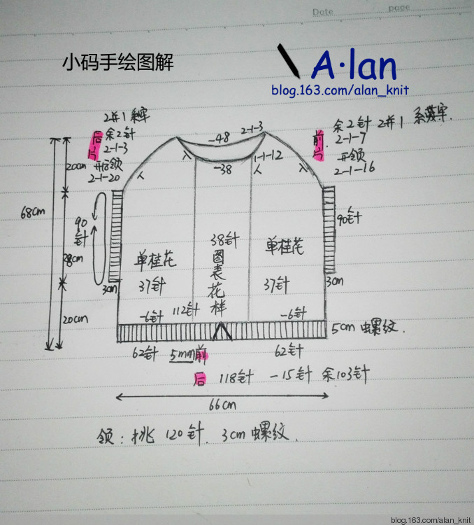 A·lan （阿蘭）編譯—《千千結(jié)》 - A·lan - A·lan  Knit