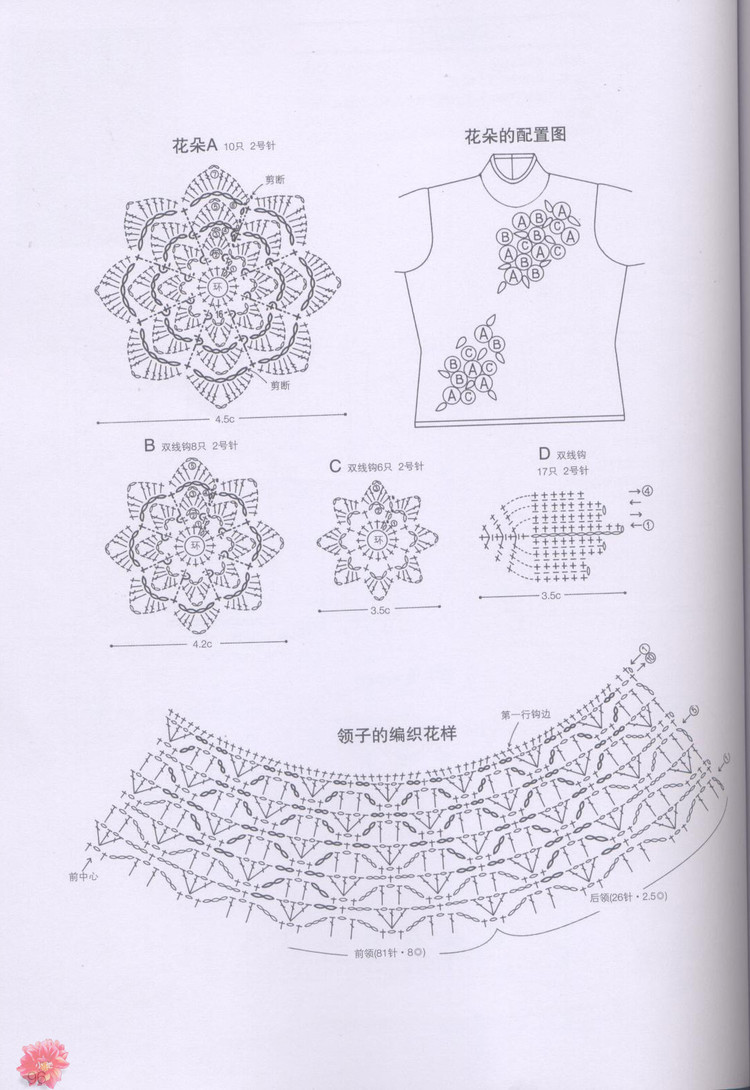 我為衣狂14 - choiyoba - 卑塵    縷