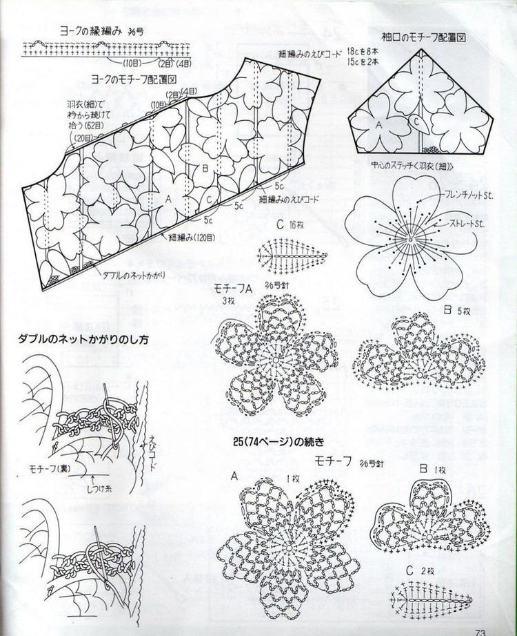 我為衣狂14 - choiyoba - 卑塵    縷