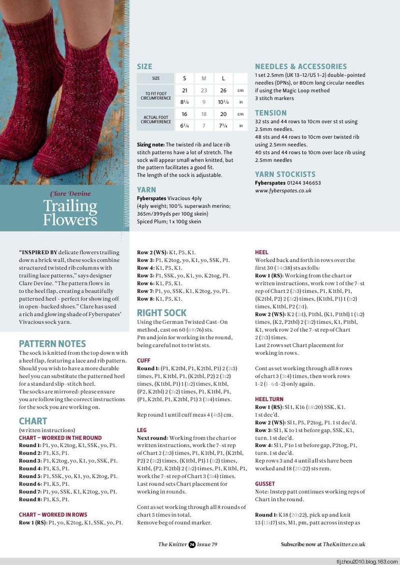 The Knitter Issue 79 2014 - 紫蘇 - 紫蘇的博客