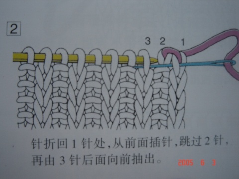 羅紋針收針法 - 麥子 - 心靈港灣