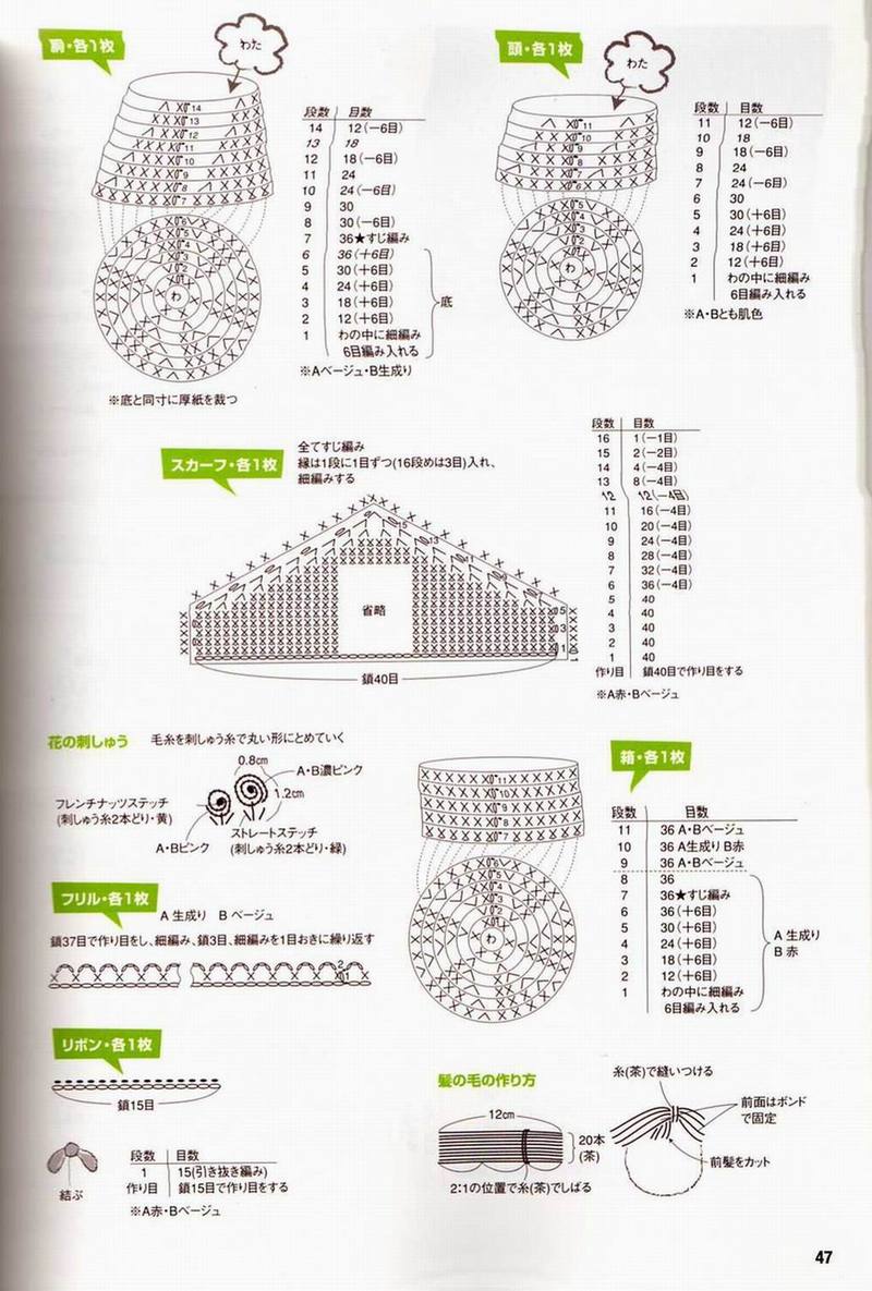 日本鉤公仔書VOL5 - Norliya - Norliya 諾妮雅 歡迎您~