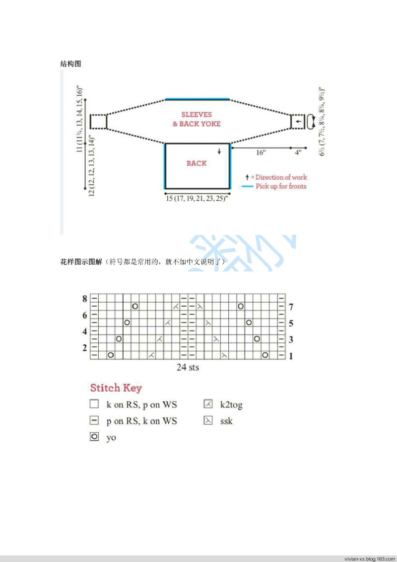 Vivian翻譯：隨性——VK2015早秋多方向編織開衫 - Vivian - Vivian的薇安織譯坊