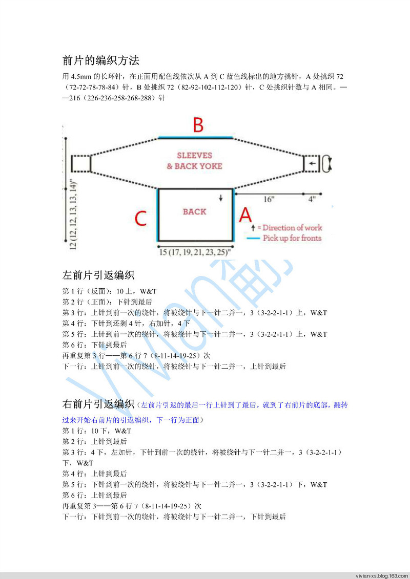 Vivian翻譯：隨性——VK2015早秋多方向編織開衫 - Vivian - Vivian的薇安織譯坊