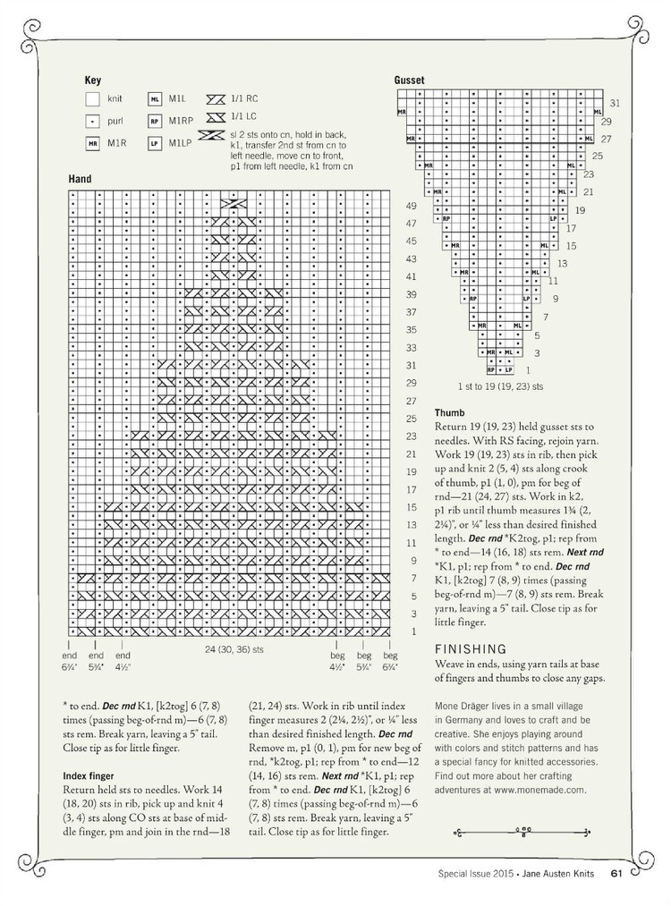 Interweaves Jane Austen Knits  Special Issue2015 - 輕描淡寫(xiě) - 輕描淡寫(xiě)