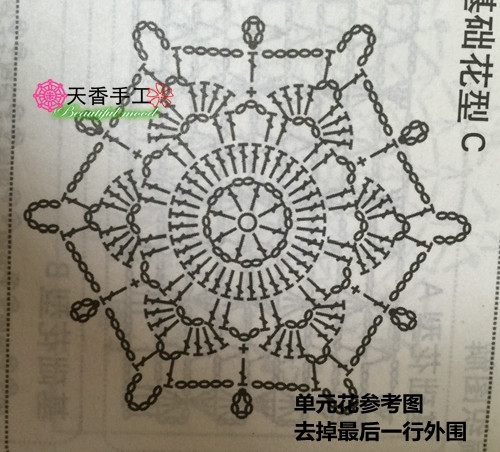 清風~抗菌亞麻棉---花朵背心裙---016 - 碧海---纏夢 - 天香手編工作室