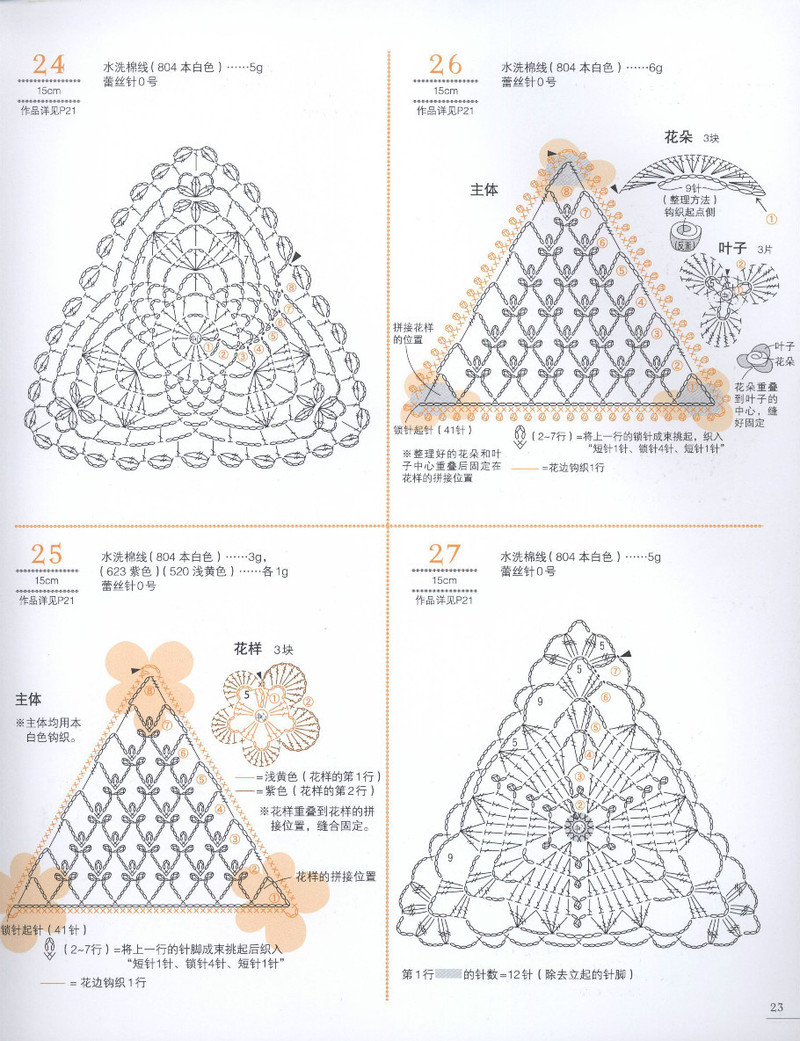 蕾絲篇-- 鉤出可愛(ài)立體小物100 - 紫蘇 - 紫蘇的博客